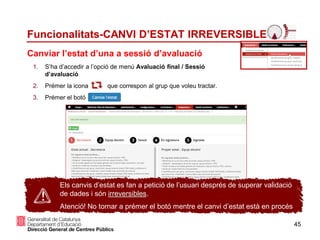 45
Funcionalitats-CANVI D’ESTAT IRREVERSIBLE
1. S’ha d’accedir a l’opció de menú Avaluació final / Sessió
d’avaluació
2. Prémer la icona que correspon al grup que voleu tractar.
3. Prémer el botó
Canviar l’estat d’una a sessió d’avaluació
Els canvis d’estat es fan a petició de l’usuari després de superar validació
de dades i són irreversibles.
Atenció! No tornar a prémer el botó mentre el canvi d’estat està en procés
procés!
 