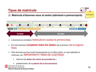 Tipus de matrícula
58
1a fase 2a fase
 L’alumne/a es considera matriculat en acabar la primera fase.
 És molt important completar totes les dades (de la primera i de la segona
fase)
 Pels alumnes que han iniciat l’ensenyament en un altre centre, un cop realitzada la
matrícula, cal: IMPORTANT!!! TEMA DE CUSTÒDIA.
 informar les dades del centre de procedència i,
 posteriorment, fer la petició de la documentació.
 Matrícula d'alumnes nous al centre (admissió o preinscripció) Recordatori
 