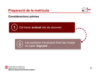 61
Preparació de la matrícula
Cal haver avaluat tots els alumnes
Les sessions d’avaluació final han d’estar
en estat “Signada”
1
2
Consideracions prèvies
 