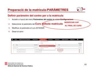 Preparació de la matrícula-PARÀMETRES
63
1. Accedir a l’opció del menú Paràmetres del centre de mòdul Configuracions
2. Seleccionar el paràmetre del Curs defecte matrícula
3. Modificar el paràmetre al curs 2019/2020
4. Desar el canvi.
Definir paràmetre del centre per a la matrícula
MODIFICAR CAP
AL FINAL DE CURS
 