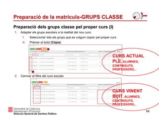 Preparació de la matrícula-GRUPS CLASSE
64
1. Adaptar els grups escolars a la realitat del nou curs:
I. Seleccionar tots els grups que es vulguin copiar pel proper curs
II. Prémer el botó [Còpia]
2. Canviar el filtre del curs escolar
Preparació dels grups classe pel proper curs (I)
CURS ACTUAL
PLE, ALUMNES,
CONTINGUTS,
PROFESSORS,..
CURS VINENT
BUIT, ALUMNES,
CONTINGUTS,
PROFESSORS,..
 