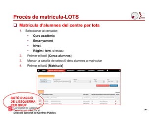 Procés de matrícula-LOTS
71
 Matrícula d'alumnes del centre per lots
1. Seleccionar al cercador:
• Curs acadèmic
• Ensenyament
• Nivell
• Règim i torn, si escau
2. Prémer el botó [Cerca alumnes]
3. Marcar la casella de selecció dels alumnes a matricular
4. Prémer el botó [Matrícula]
BOTÓ D’ACCIÓ
DE L’ESQUERRA
PER GRUP
 