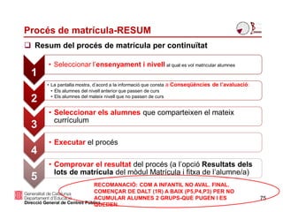 Procés de matrícula-RESUM
75
1
• Seleccionar l’ensenyament i nivell al qual es vol matricular alumnes
2
• La pantalla mostra, d’acord a la informació que consta a Conseqüències de l’avaluació:
• Els alumnes del nivell anterior que passen de curs
• Els alumnes del mateix nivell que no passen de curs
3
• Seleccionar els alumnes que comparteixen el mateix
currículum
4
• Executar el procés
5
• Comprovar el resultat del procés (a l’opció Resultats dels
lots de matrícula del mòdul Matrícula i fitxa de l’alumne/a)
 Resum del procés de matrícula per continuïtat
RECOMANACIÓ: COM A INFANTIL NO AVAL. FINAL.
COMENÇAR DE DALT (1R) A BAIX (P5,P4,P3) PER NO
ACUMULAR ALUMNES 2 GRUPS-QUE PUGEN I ES
QUEDEN.
 