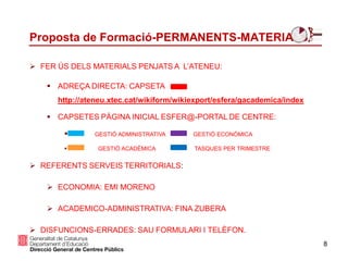 8
Proposta de Formació-PERMANENTS-MATERIALS
 FER ÚS DELS MATERIALS PENJATS A L’ATENEU:
 ADREÇA DIRECTA: CAPSETA
http://ateneu.xtec.cat/wikiform/wikiexport/esfera/gacademica/index
 CAPSETES PÀGINA INICIAL ESFER@-PORTAL DE CENTRE:
 GESTIÓ ADMINISTRATIVA GESTIÓ ECONÒMICA
 GESTIÓ ACADÈMICA TASQUES PER TRIMESTRE
 REFERENTS SERVEIS TERRITORIALS:
 ECONOMIA: EMI MORENO
 ACADEMICO-ADMINISTRATIVA: FINA ZUBERA
 DISFUNCIONS-ERRADES: SAU FORMULARI I TELÈFON.
 