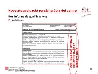 Nou informe de qualificacions
Novetats avaluació parcial pròpia del centre
 Amb literals
90
COLUMNAAMBLITERALS
DESAPROFITADAEN
OBSERVACIONS
 