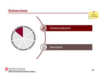 92
Extraccions
Contextualització
Descripció
Nova
funcionalitat
 