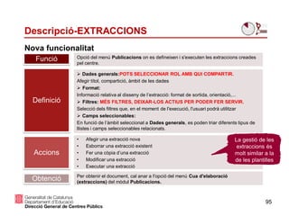 Nova funcionalitat
Descripció-EXTRACCIONS
95
Funció
Definició
Accions
Obtenció
• Afegir una extracció nova
• Esborrar una extracció existent
• Fer una còpia d’una extracció
• Modificar una extracció
• Executar una extracció
 Dades generals:POTS SELECCIONAR ROL AMB QUI COMPARTIR.
Afegir títol, compartició, àmbit de les dades
 Format:
Informació relativa al disseny de l’extracció: format de sortida, orientació,...
 Filtres: MÉS FILTRES, DEIXAR-LOS ACTIUS PER PODER FER SERVIR.
Selecció dels filtres que, en el moment de l'execució, l'usuari podrà utilitzar
 Camps seleccionables:
En funció de l’àmbit seleccionat a Dades generals, es poden triar diferents tipus de
llistes i camps seleccionables relacionats.
Opció del menú Publicacions on es defineixen i s'executen les extraccions creades
pel centre.
Per obtenir el document, cal anar a l'opció del menú Cua d'elaboració
(extraccions) del mòdul Publicacions.
La gestió de les
extraccions és
molt similar a la
de les plantilles
 