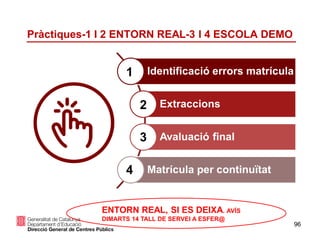 96
Pràctiques-1 I 2 ENTORN REAL-3 I 4 ESCOLA DEMO
Identificació errors matrícula
Extraccions
Avaluació final
Matrícula per continuïtat
1
2
3
4
ENTORN REAL, SI ES DEIXA. AVÍS
DIMARTS 14 TALL DE SERVEI A ESFER@
 