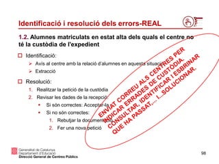 98
Identificació i resolució dels errors-REAL
 Identificació:
 Avís al centre amb la relació d’alumnes en aquesta situació
 Extracció
1.2. Alumnes matriculats en estat alta dels quals el centre no
té la custòdia de l'expedient
 Resolució:
1. Realitzar la petició de la custòdia
2. Revisar les dades de la recepció:
 Si són correctes: Acceptar-la
 Si no són correctes:
1. Rebutjar la documentació
2. Fer una nova petició
 