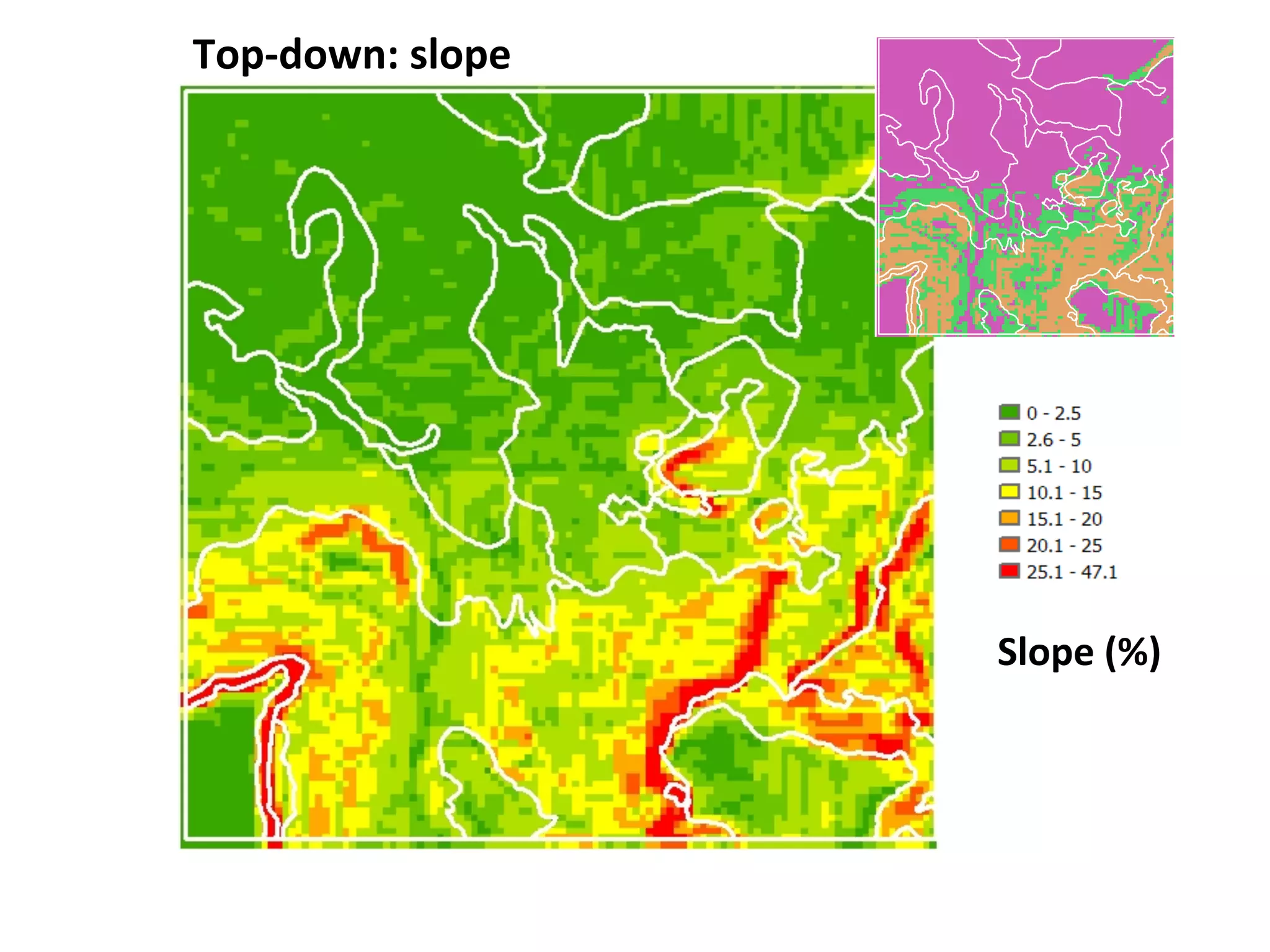 Slope 
(%) 
Top-­‐down: 
slope 
 