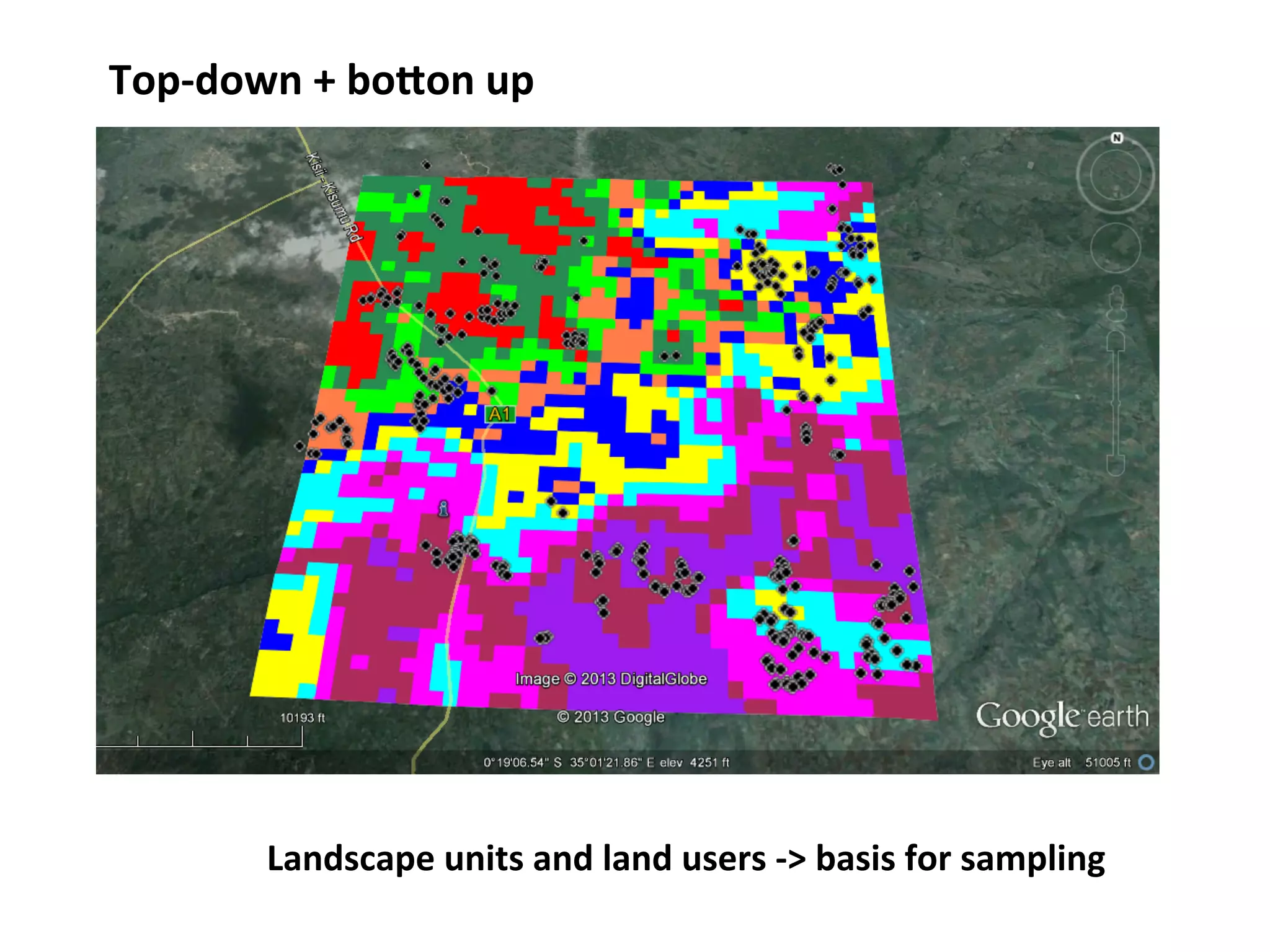 Top-­‐down 
+ 
bo8on 
up 
Landscape 
units 
and 
land 
users 
-­‐> 
basis 
for 
sampling 
 