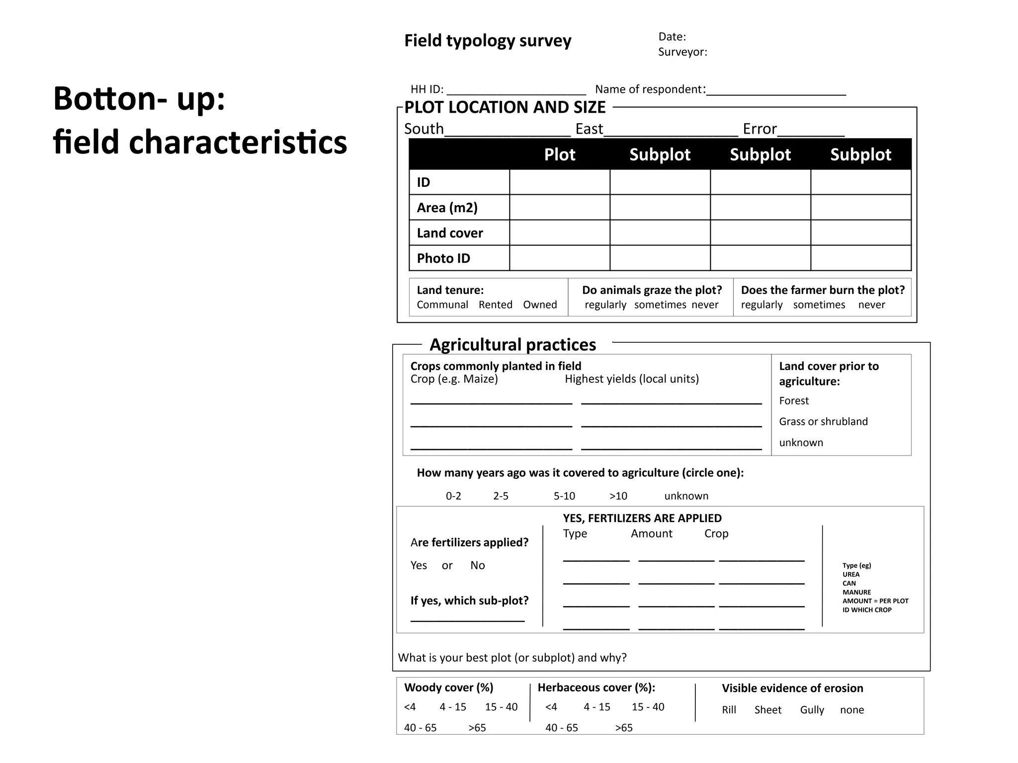 Field 
typology 
survey Date: 
Surveyor: 
HH 
ID: 
______________________ 
Name 
of 
respondent:___________________ 
PLOT 
LOCATION 
AND 
SIZE 
South_______________ 
East________________ 
Error________ 
Plot Subplot Subplot Subplot 
ID 
Area (m2) 
Land 
cover 
Photo 
ID 
Land 
tenure: 
Communal 
Rented 
Owned 
Does 
the 
farmer 
burn 
the 
plot? 
regularly 
sometimes 
never 
Agricultural 
practices 
Crops 
commonly 
planted 
in 
field 
Crop 
(e.g. 
Maize) 
Highest 
yields 
(local 
units) 
_________________ 
___________________ 
_________________ 
___________________ 
_________________ 
___________________ 
Land 
cover 
prior 
to 
agriculture: 
Forest 
Grass 
or 
shrubland 
unknown 
How 
many 
years 
ago 
was 
it 
covered 
to 
agriculture 
(circle 
one): 
0-­‐2 
2-­‐5 
5-­‐10 
>10 
unknown 
Are 
fertilizers 
applied? 
Yes 
or 
No 
If 
yes, 
which 
sub-­‐plot? 
__________________ 
YES, 
FERTILIZERS 
ARE 
APPLIED 
Type 
Amount 
Crop 
_______ 
________ 
_________ 
_______ 
________ 
_________ 
_______ 
________ 
_________ 
_______ 
________ 
_________ 
Woody 
cover 
(%) 
<4 
4 
-­‐ 15 
15 
-­‐ 40 
40 
-­‐ 65 
>65 
Herbaceous 
cover 
(%): 
<4 
4 
-­‐ 15 
15 
-­‐ 40 
40 
-­‐ 65 
>65 
Visible 
evidence 
of 
erosion 
Rill 
Sheet 
Gully 
none 
What 
is 
your 
best 
plot 
(or 
subplot) 
and 
why? 
Type 
(eg) 
UREA 
CAN 
MANURE 
AMOUNT 
= 
PER 
PLOT 
ID 
WHICH 
CROP 
Do 
animals 
graze 
the 
plot? 
regularly 
sometimes 
never 
Bo8on-­‐ 
up: 
field 
characteris3cs 
 