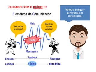 CUIDADO COM O RUÍDO!!!!
RUÍDO é qualquer
perturbação na
comunicação.
 