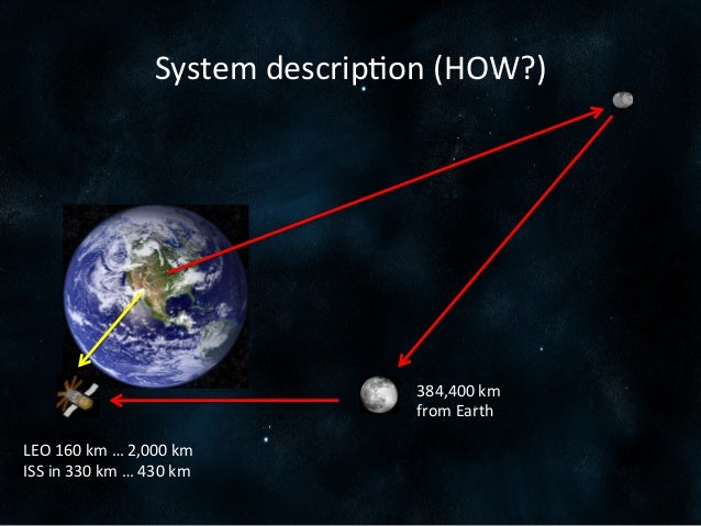 Cadmium dissertation in natural speciation water