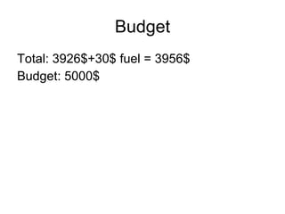 Budget Total: 3926$+30$ fuel = 3956$ Budget: 5000$  
