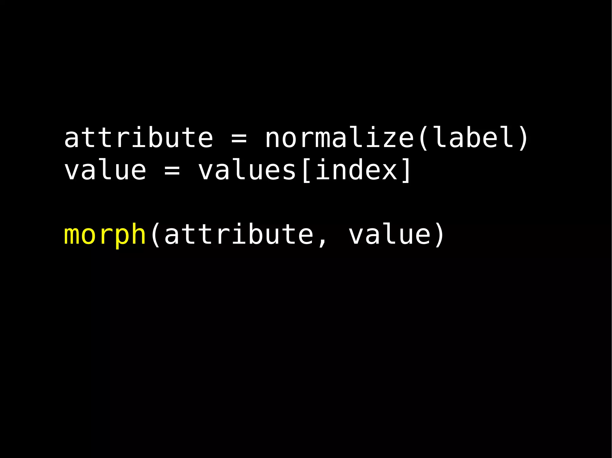 Rugalytics | Ruby Manor Nov 2008