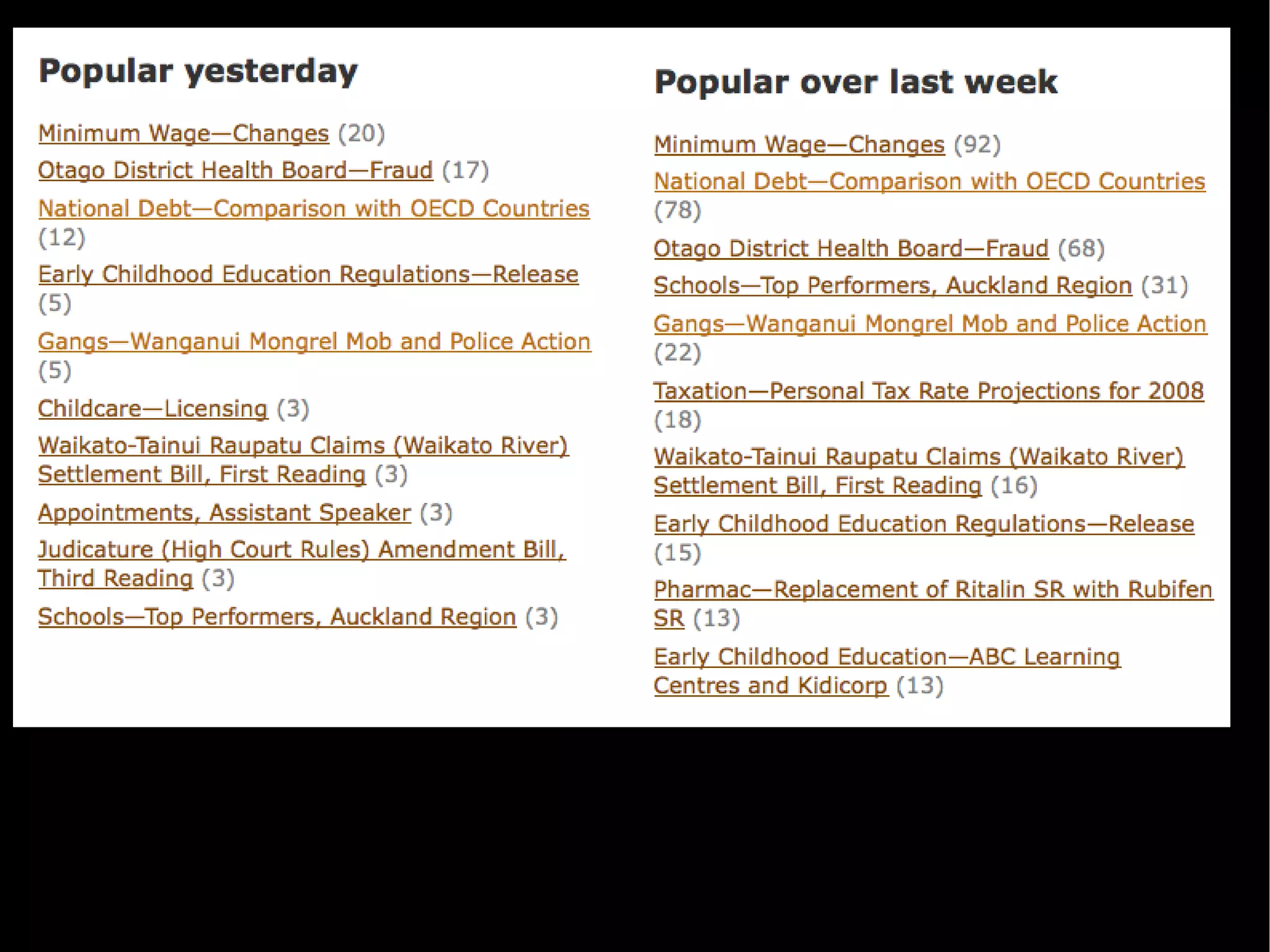 Rugalytics | Ruby Manor Nov 2008