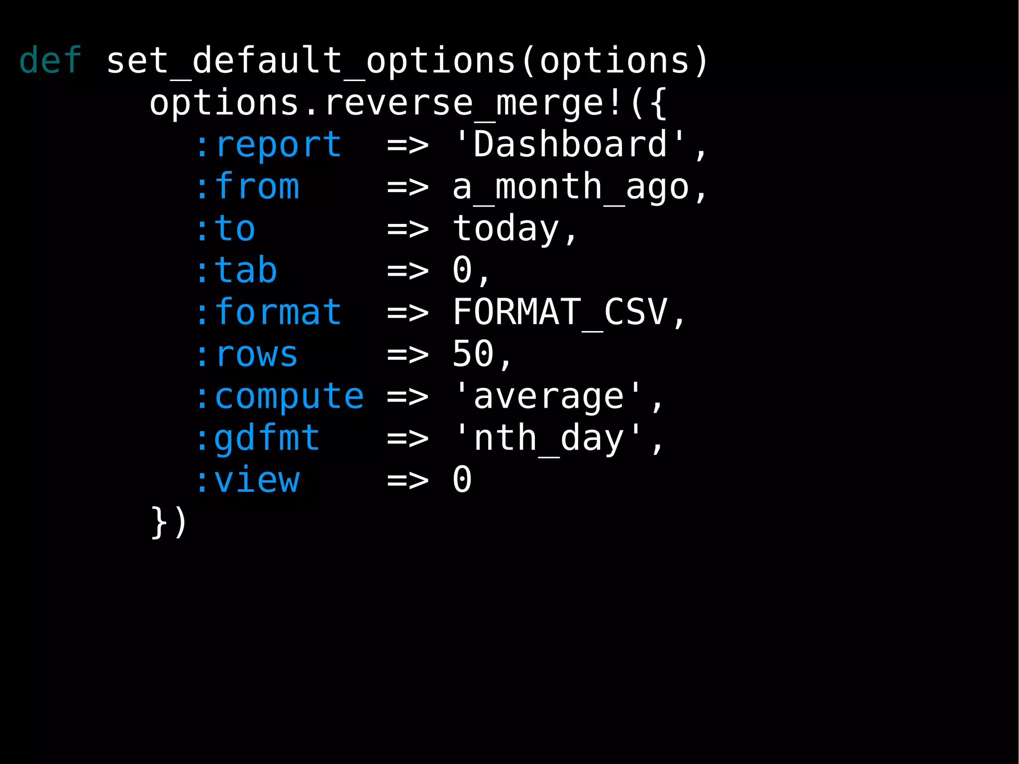 Rugalytics | Ruby Manor Nov 2008
