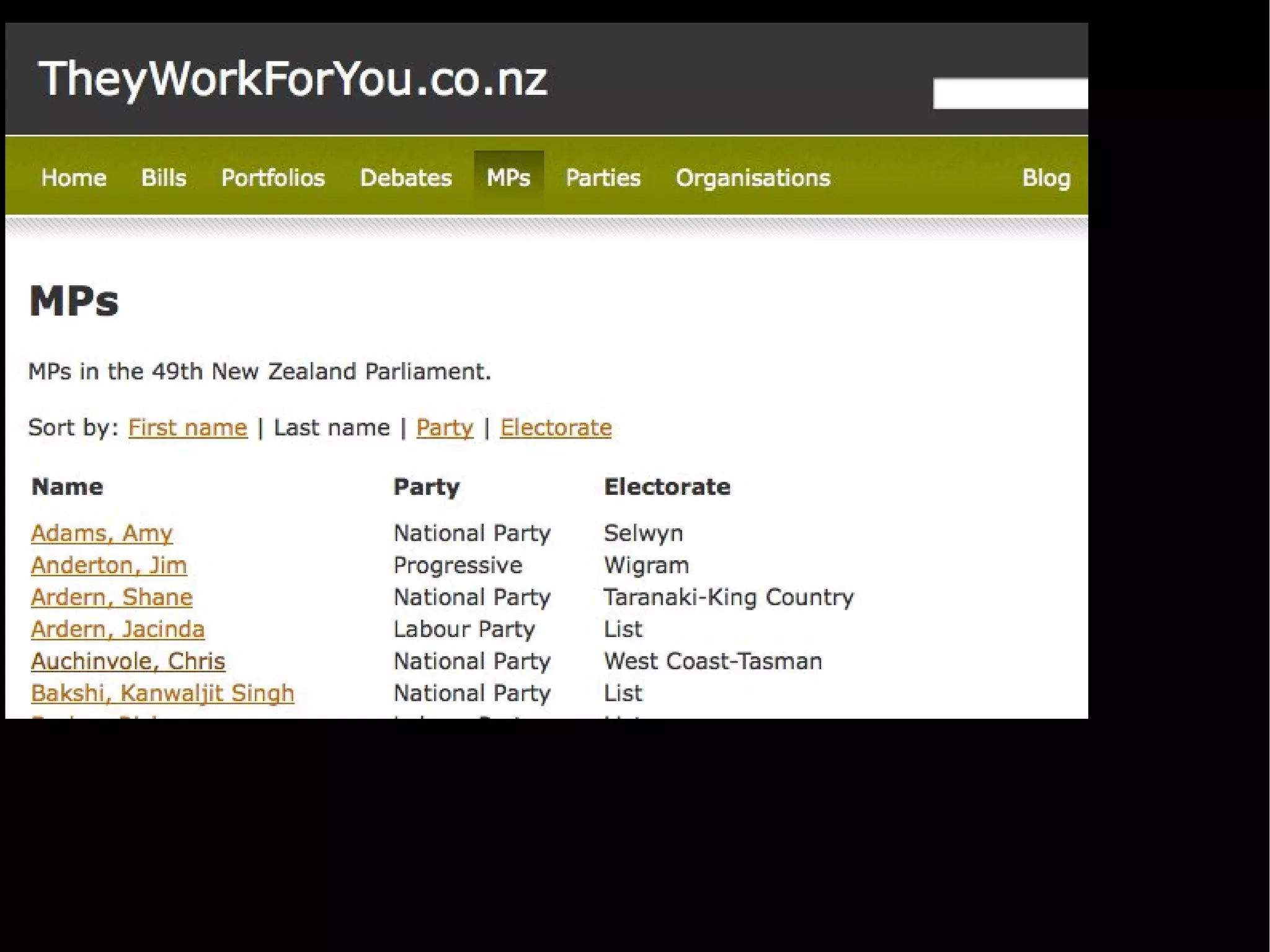 Rugalytics | Ruby Manor Nov 2008
