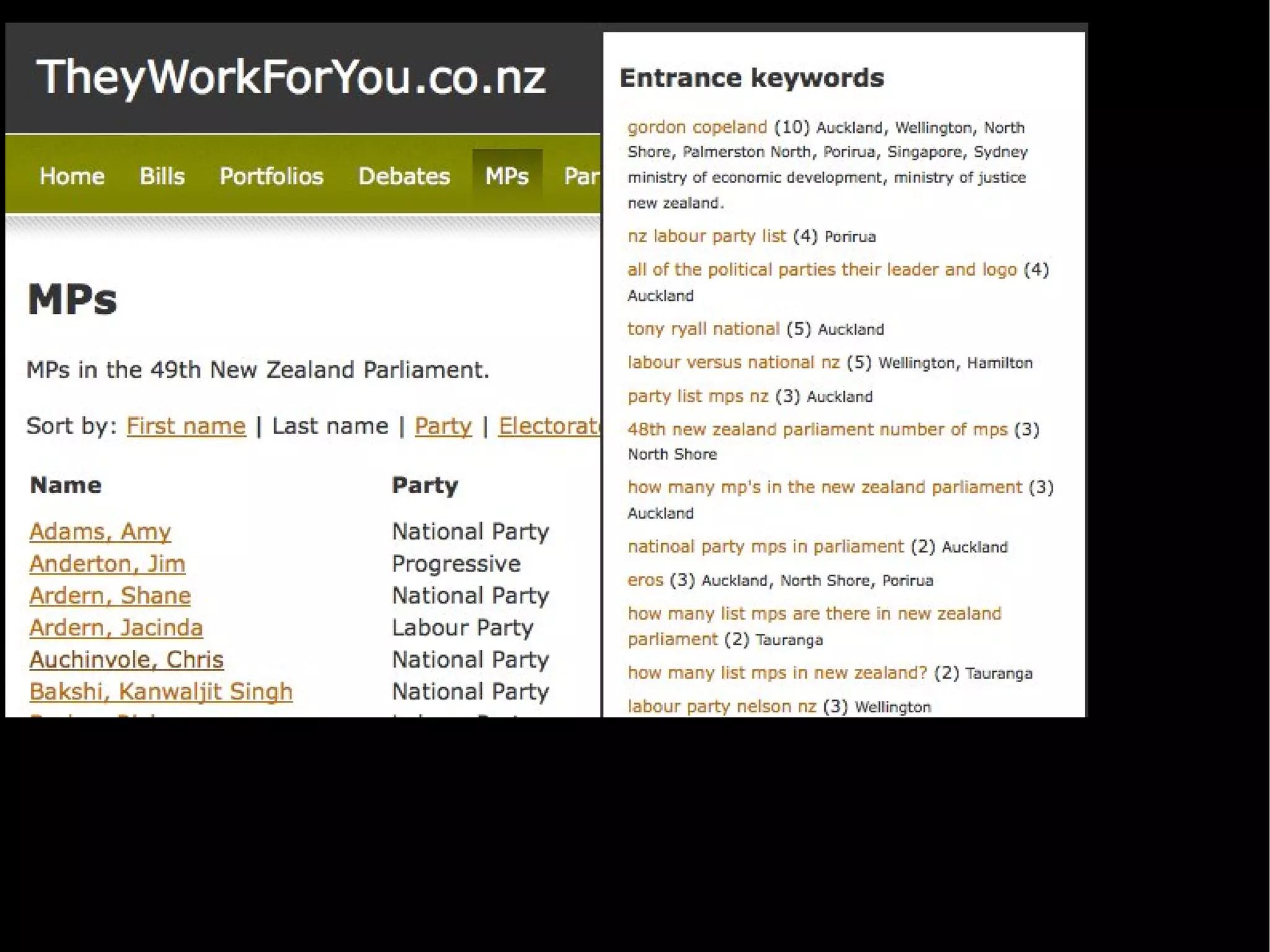 Rugalytics | Ruby Manor Nov 2008