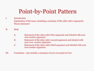 Point-by-Point Pattern
I. Introduction
Explanation of the issue, including a summary of the other side’s arguments
Thesis statement
II. Body
A. Statement of the other side’s first argument and rebuttal with your
own counter argument.
B. Statement of the other side’s second argument and rebuttal with
your own counter argument.
C. Statement of the other side’s third argument and rebuttal with your
own counter argument.
III. Conclusion - may include a summary of your own point of view
 