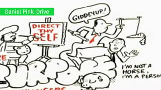 Daniel Pink: Drive
 