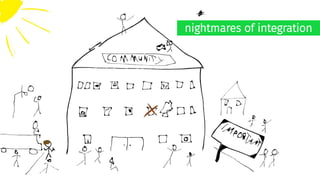 nightmares of integration
 