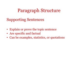 Paragraph Structure
Supporting Sentences

• Explain or prove the topic sentence
• Are specific and factual
• Can be examples, statistics, or quotations
 