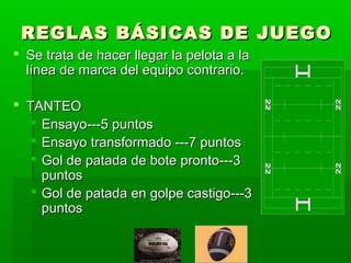 REGLAS BÁSICAS DE JUEGOREGLAS BÁSICAS DE JUEGO
 Se trata de hacer llegar la pelota a laSe trata de hacer llegar la pelota a la
línea de marca del equipo contrario.línea de marca del equipo contrario.
 TANTEOTANTEO
 Ensayo---5 puntosEnsayo---5 puntos
 Ensayo transformado ---7 puntosEnsayo transformado ---7 puntos
 Gol de patada de bote pronto---3Gol de patada de bote pronto---3
puntospuntos
 Gol de patada en golpe castigo---3Gol de patada en golpe castigo---3
puntospuntos
 