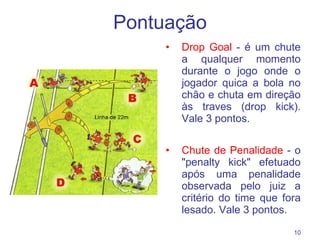 Pontuação Drop Goal  - é um chute a qualquer momento durante o jogo onde o jogador quica a bola no chão e chuta em direção às traves (drop kick). Vale 3 pontos. Chute de Penalidade  - o "penalty kick" efetuado após uma penalidade observada pelo juiz a critério do time que fora lesado. Vale 3 pontos. 