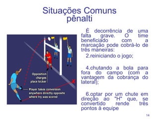 Situações Comuns pênalti É decorrência de uma falta grave. O time beneficiado com a marcação pode cobrá-lo de três maneiras: reiniciando o jogo; chutando a bola para fora do campo (com a vantagem da cobrança do lateral); optar por um chute em direção ao "H" que, se convertido rende três pontos à equipe 