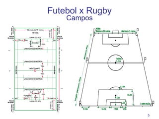 Futebol x Rugby Campos 