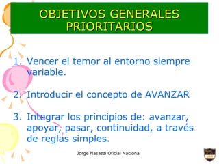 OBJETIVOS GENERALES PRIORITARIOS Vencer el temor al entorno siempre variable. Introducir el concepto de AVANZAR Integrar los principios de: avanzar, apoyar, pasar, continuidad, a través de reglas simples. 
