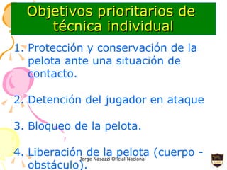 Protección y conservación de la pelota ante una situación de contacto. Detención del jugador en ataque Bloqueo de la pelota. Liberación de la pelota (cuerpo - obstáculo). Objetivos prioritarios de  técnica individual 