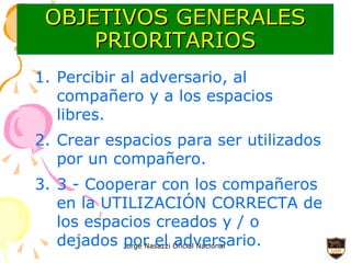OBJETIVOS GENERALES PRIORITARIOS Percibir al adversario, al compañero y a los espacios libres. Crear espacios para ser utilizados por un compañero. 3 - Cooperar con los compañeros en la UTILIZACIÓN CORRECTA de los espacios creados y / o dejados por el adversario. 