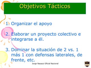 Objetivos Tácticos Organizar el apoyo Elaborar un proyecto colectivo e integrarse a él. Dominar la situación de 2 vs. 1 más 1 con defensas laterales, de frente, etc. 