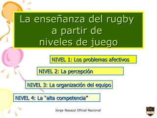 La enseñanza del rugby  a partir de  niveles de juego NIVEL 1: Los problemas afectivos NIVEL 2: La percepción NIVEL 3: La organización del equipo NIVEL 4: La “alta competencia” 