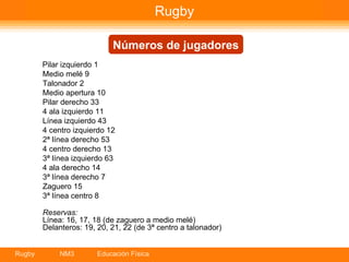 Pilar izquierdo 1 Medio melé 9 Talonador 2 Medio apertura 10 Pilar derecho 33 4 ala izquierdo 11 Línea izquierdo 43 4 centro izquierdo 12 2ª línea derecho 53 4 centro derecho 13 3ª línea izquierdo 63  4 ala derecho 14 3ª línea derecho 7 Zaguero 15 3ª línea centro 8 Reservas: Línea: 16, 17, 18 (de zaguero a medio melé) Delanteros: 19, 20, 21, 22 (de 3ª centro a talonador)  Rugby Números de jugadores 