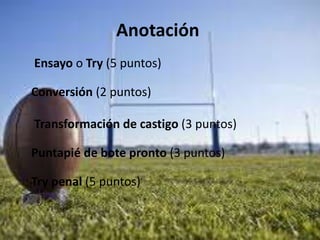 Anotación
Ensayo o Try (5 puntos)
Conversión (2 puntos)
Transformación de castigo (3 puntos)
Puntapié de bote pronto (3 puntos)
Try penal (5 puntos)
 