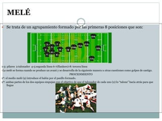 MELÉ
 Se trata de un agrupamiento formado por las primeras 8 posiciones que son:
1-3: pilares 2:talonador 4-5:segunda línea 6-7(flankers)-8: tercera línea
-La melé se forma cuando se produce un avant y se desarrolla de la siguiente manera u otras cuestiones como golpes de castigo.
PROCEDIMIENTO
1º: el medio melé (9) introduce el balón por el pasillo formado.
2º: ambas partes de los dos equipos empujan con el objetivo de que el talonador de cada uno (2) lo “talone” hacia atrás para que
llegue
 