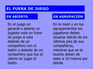 EL FUERA DE JUEGO

EN ABIERTO              EN AGRUPACIÓN

En el juego en          En la melé y en los
general o abierto un    agrupamientos los
jugador esta en fuera   jugadores deben
de juego si esta        situarse detrás de los
delante de un           últimos pies de sus
compañero con el        compañeros,
balón o delante de un   mientras que en la
compañero que fue el    touche deben de
último en jugar el      estar a 10 metros por
balón.                  detrás
 