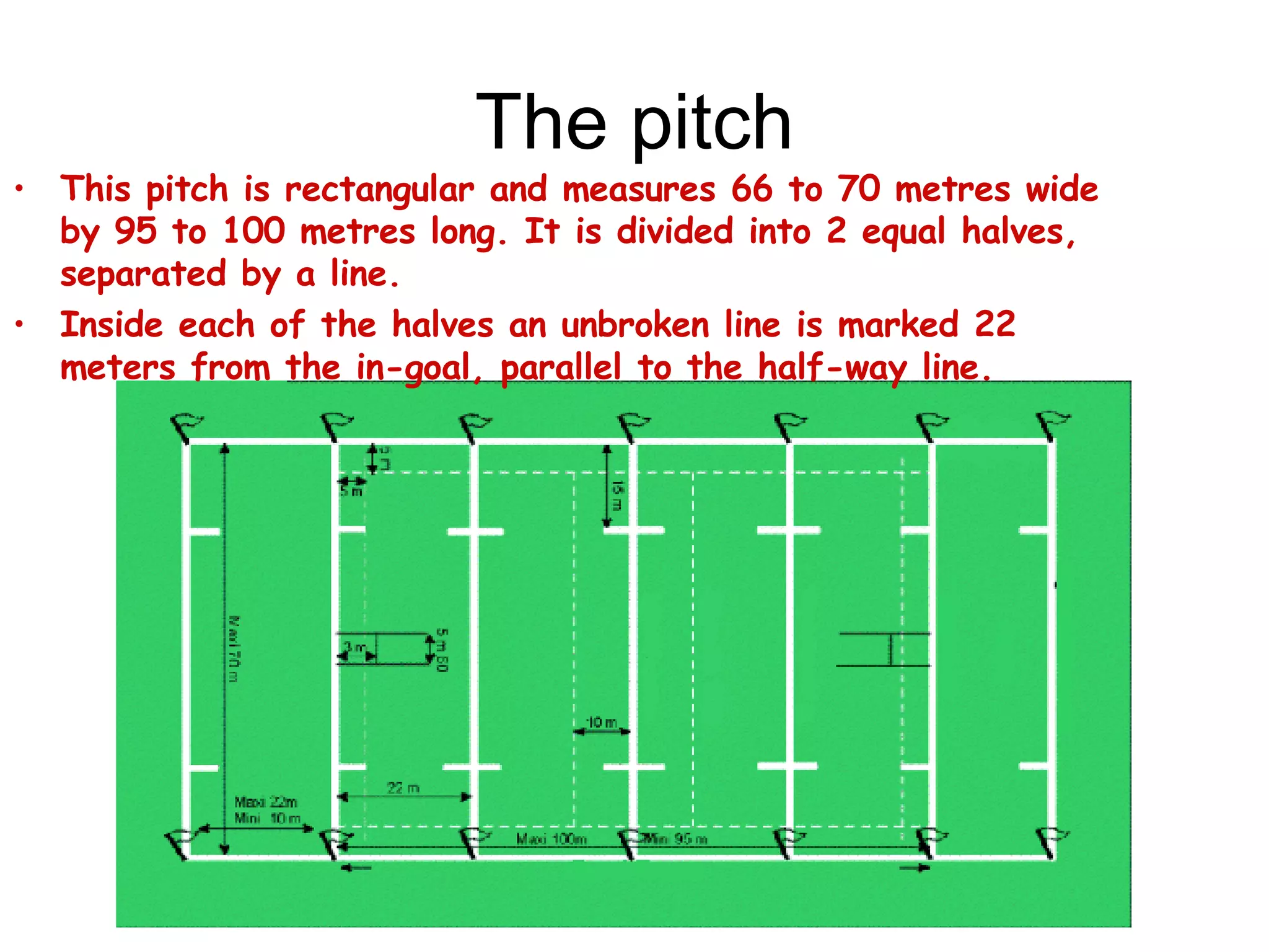 Rugby Presentation | PPT