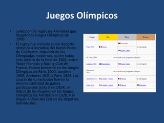 Juegos OlímpicosSelección de rugby de Alemania que disputó los Juegos Olímpicos de 1900.El rugby fue incluido como deporte olímpico a iniciativa del Barón Pierre de Coubertin, impulsor de las Olimpiadas modernas, quien había sido árbitro de la final de 1892, entre StadeFrancais y Racing Club de France. Estuvo presente en los Juegos Olímpicos de París 1900, Londres 1908, Amberes 1920 y París 1924. Las causas de su exclusión fueron la mínima cantidad de países participantes (solo 3 en 1924), el debut de las mujeres en los Juegos Olímpicos de Ámsterdam 1928, y el mayor énfasis del COI en los deportes individuales.