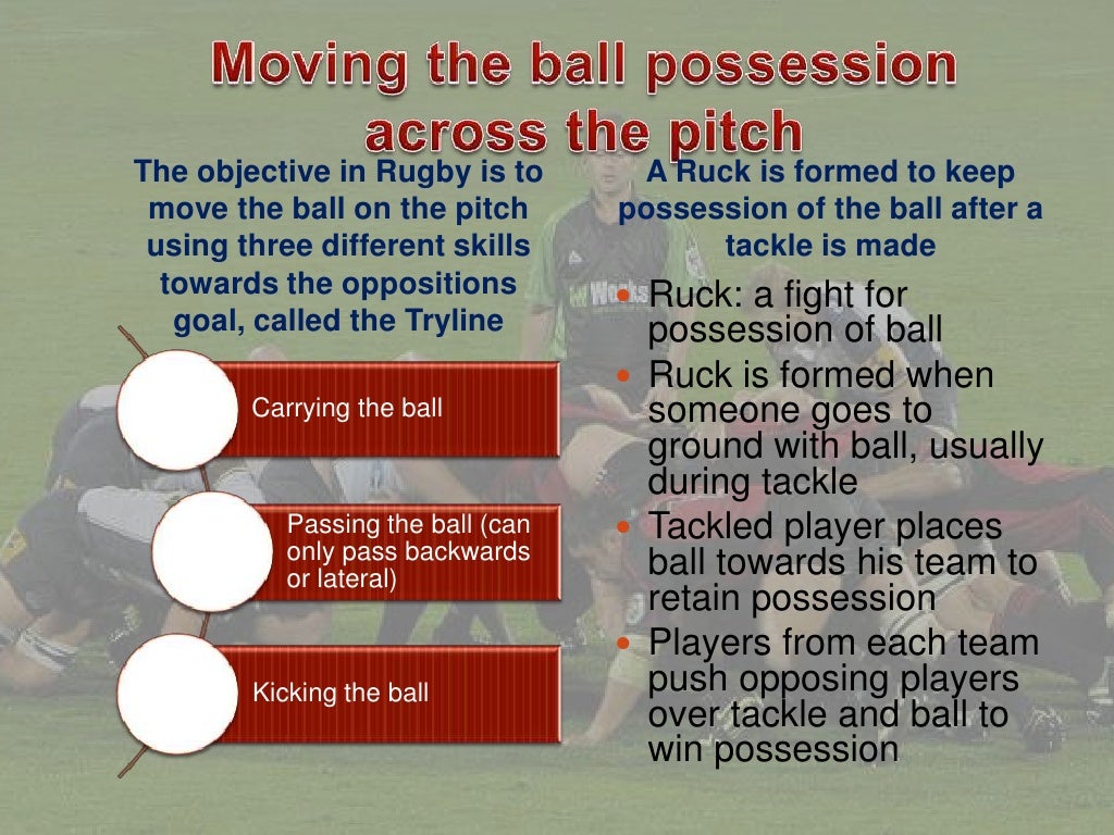 Rugby basic rules and terminology