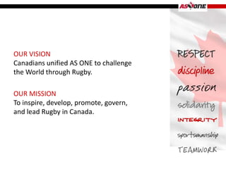 OUR VISION
Canadians unified AS ONE to challenge
the World through Rugby.

OUR MISSION
To inspire, develop, promote, govern,
and lead Rugby in Canada.
 