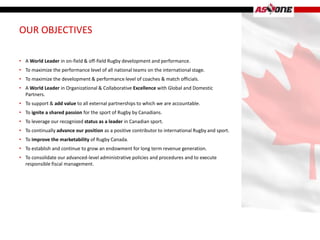 OUR OBJECTIVES

• A World Leader in on-field & off-field Rugby development and performance.
• To maximize the performance level of all national teams on the international stage.
• To maximize the development & performance level of coaches & match officials.
• A World Leader in Organizational & Collaborative Excellence with Global and Domestic
  Partners.
• To support & add value to all external partnerships to which we are accountable.
• To ignite a shared passion for the sport of Rugby by Canadians.
• To leverage our recognized status as a leader in Canadian sport.
• To continually advance our position as a positive contributor to international Rugby and sport.
• To improve the marketability of Rugby Canada.
• To establish and continue to grow an endowment for long term revenue generation.
• To consolidate our advanced-level administrative policies and procedures and to execute
  responsible fiscal management.
 