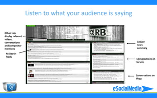Listen to what your audience is saying

Other tabs
display relevant
videos, convers
ations and                                                  Google
competitor                                                  news
mentions                                                    summary

 RSS News
 feeds
                                                            Conversations on
                                                            forums




                                                            Conversations on
                                                            blogs
 