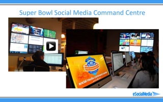 Super Bowl Social Media Command Centre




Link: http://www.youtube.com/watch?v=wje1a16Ubec&noredirect=1
 