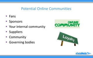 Potential Online Communities
   Fans
   Sponsors
   Your internal community
   Suppliers
   Community
   Governing bodies
 