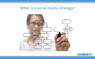 What is a social media strategy?
 